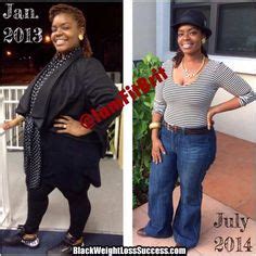 Levothyroxine Weight Loss Success Stories - WeightLossLook