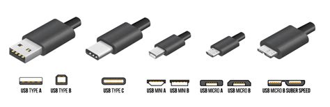 Usb Port Types