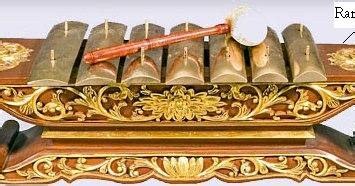 SARON BARUNG - Gamelan Instruments |Traditional Indonesian Musical ...