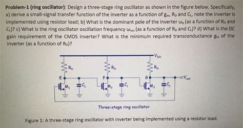 Solved Problem-1 (ring oscillator): Design a three-stage | Chegg.com