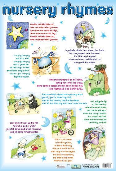 'Nursery Rhymes' Posters | AllPosters.com in 2021 | Nursery rhymes ...