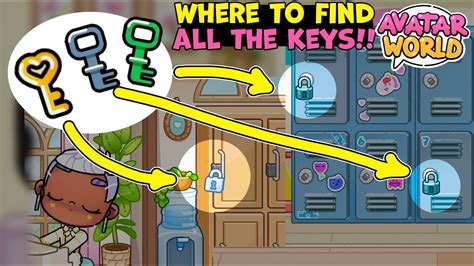 WHERE to find all the keys in avatar world!! avatar world secrets🥗 ...