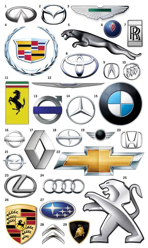 91 best Car emblems images on Pinterest | Car logos, Badges and Cars