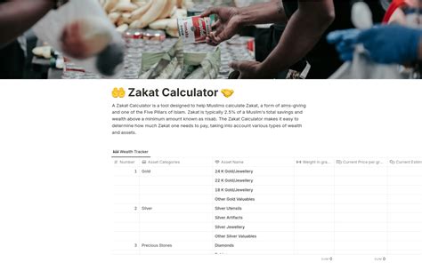 ZAKAT CALCULATOR Template by MohammadRafiq | Notion Marketplace