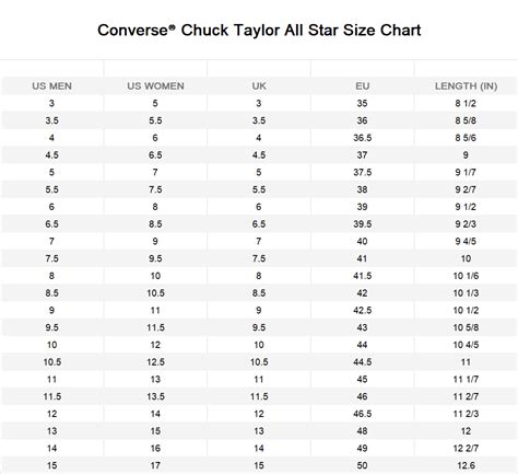 Converse Size Chart