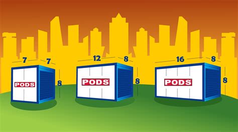 PODS Sizes: How To Choose the Right Container for Your Move