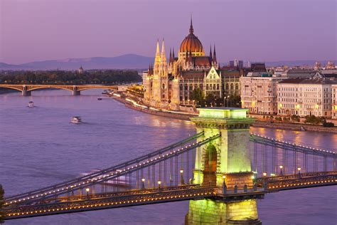 Budapest Travel Guide