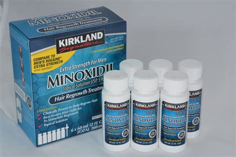 Caution Minoxidil Side Effects - Gsahist