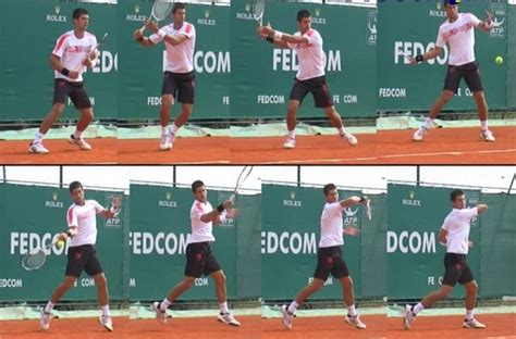 Djokovic Open Stance Forehand Hotsell | www.1diamondsource.com