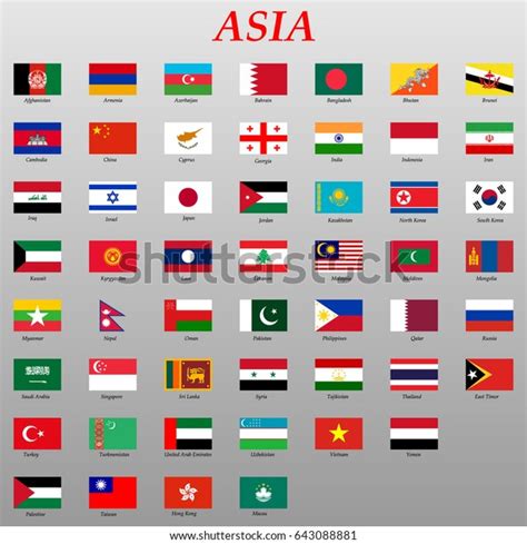 ensemble de tous les drapeaux d'Asie. : image vectorielle de stock ...