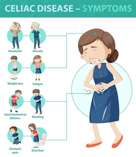 Free Vector | Celiac disease symptoms information infographic