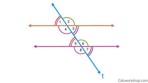 Transversal Definition