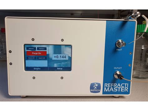 Refractive Index Detector Hplc