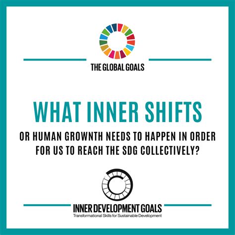 Inner Development Goals – The University Global Coalition