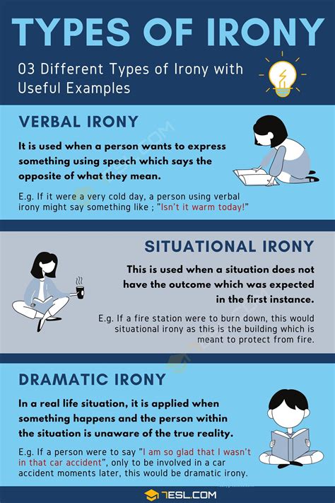 Irony: Definition, Types and Useful Examples • 7ESL | Irony examples ...