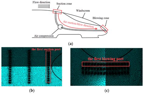 Study on Aerodynamic Drag Reduction at Tail of 400 km/h EMU with Air ...