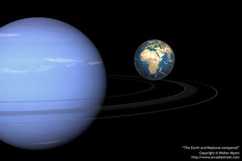 Neptune and Earth Compared