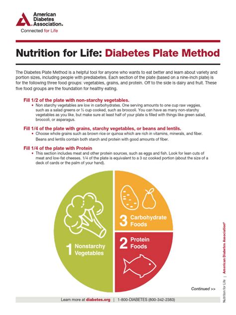 Plan Your Plate Ada | PDF | Cereals | Fat