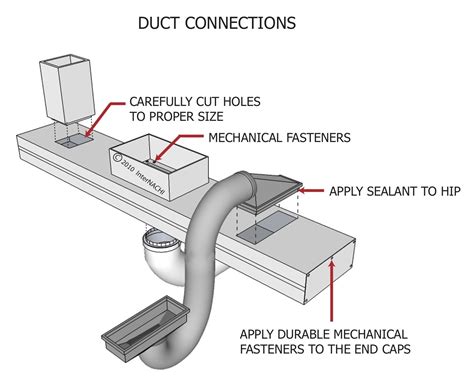 Ac Unit Duct Diagram