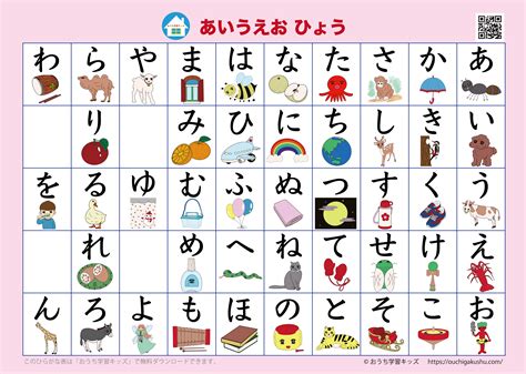 あいうえお表（ひらがな表） | 無料プリント教材｜おうち学習キッズ