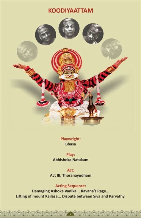 Koodiyattam -An art practice from Kerala | Intranet Amrita Vishwa ...