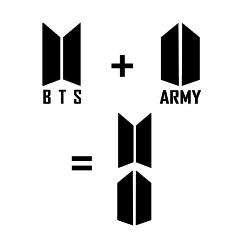 BTS Logo History | BrandCrowd blog