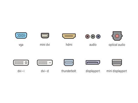 Types of Monitor Ports: Everything In 2 Minutes - uni