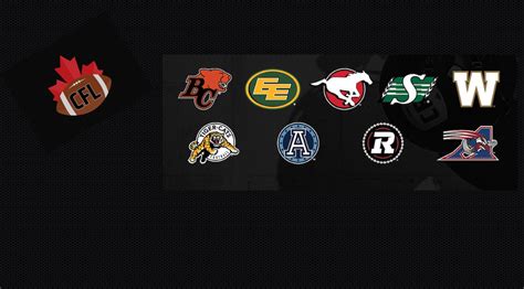 Complete List Of Teams In The CFL, Canadian Football League