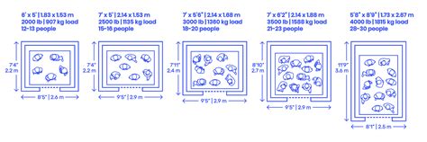 Elevator | Lift Bank Layouts Dimensions & Drawings | Dimensions.com