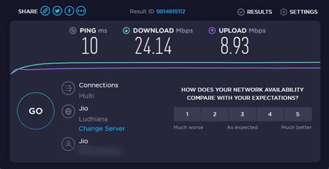 Jio Fiber broadband speed test over WiFi | Unp.me