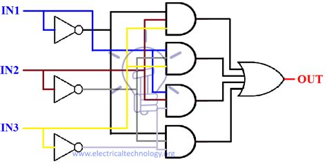 Xnor Gate Circuit Diagram Using Transistor