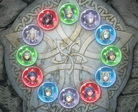 What is Feh Pass? | Fire Emblem Heroes : Introducing Resplendent Heroes