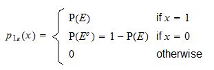 Indicator functions