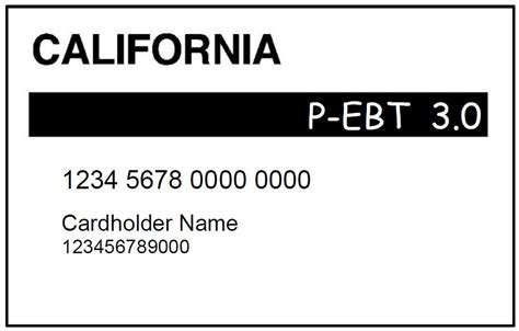 COVID-19 Pandemic-EBT (P-EBT) — San Diego Hunger Coalition