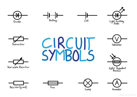 Circuit Diagram Symbols For Kids