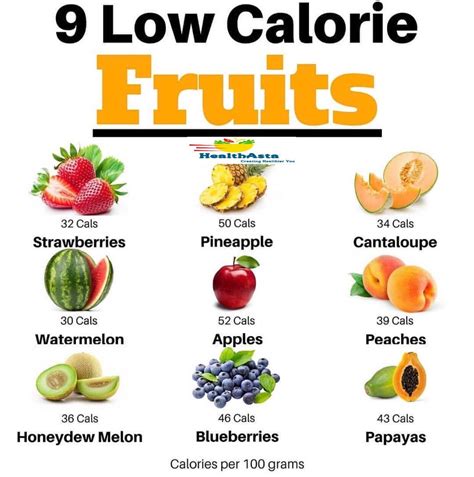 How To Count Calories In Fruits And Vegetables - CETDBA