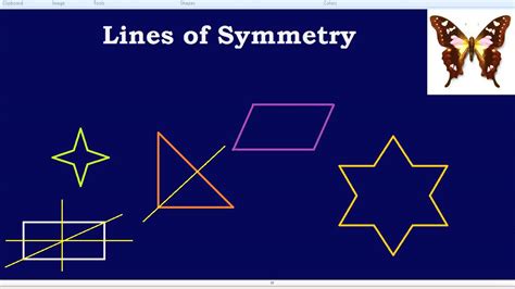 Line Of Symmetry Examples Grade 3