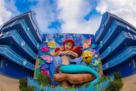 Little mermaid room idéer - Neree