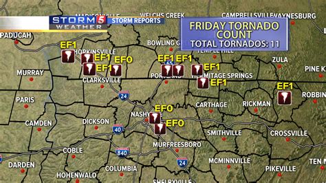 Twelve tornadoes confirmed in Tennessee and Ketnucky in June 21 storms