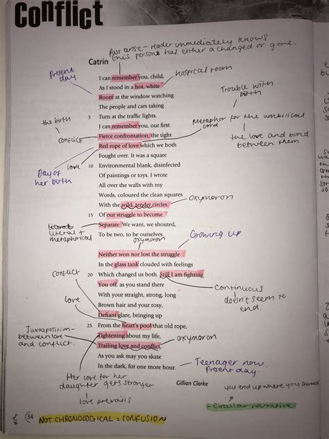 The Class Game- Gcse Power And Conflict Poem Annotation C2D | Gcse ...