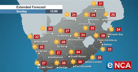 Johannesburg Weather Today - South Africa News