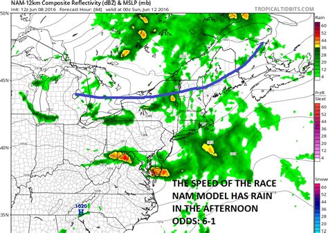 Belmont Stakes Weather Forecast - Weather Updates 24/7 by Meteorologist ...