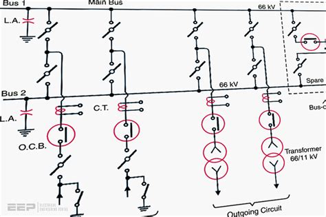 Substation Wiring Diagram Pdf - Wiring Diagram and Schematic Role