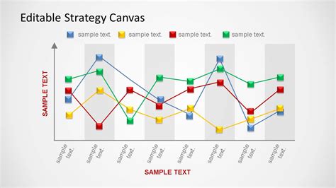 Editable Strategy Canvas PowerPoint Template - SlideModel