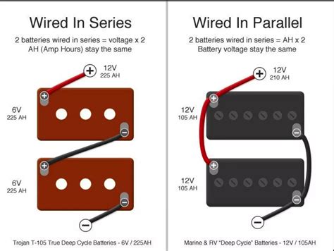 Parallel Battery Circuit