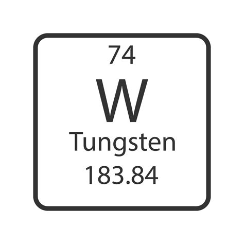 Tungsten symbol. Chemical element of the periodic table. Vector ...