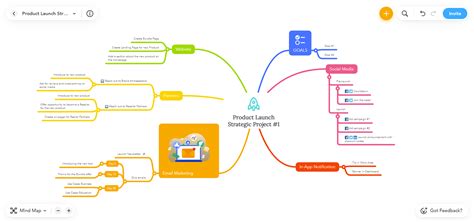 About MindMeister – MindMeister Help