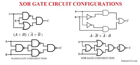 Introduction to XOR Gate - projectiot123 is making esp32,raspberry pi ...