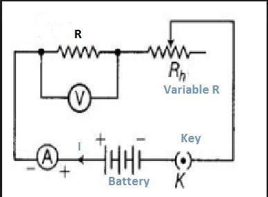 ohms law circuit diagram - Wiring Diagram and Schematics