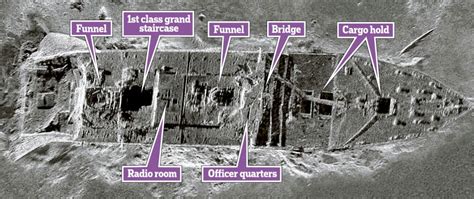 Titanic Sinking Map